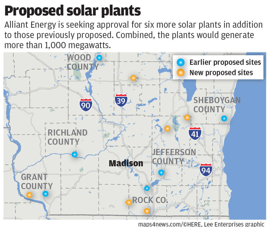 Solar plants
